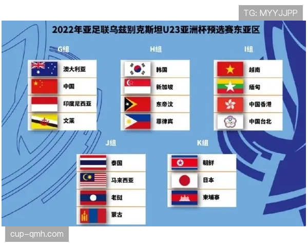 巴拿马2026世界杯预选赛赛程分析 能否重现2018奇迹晋级正赛 巴拿马2026世界杯预选赛赛程分析 能否重现2018奇迹晋级正赛