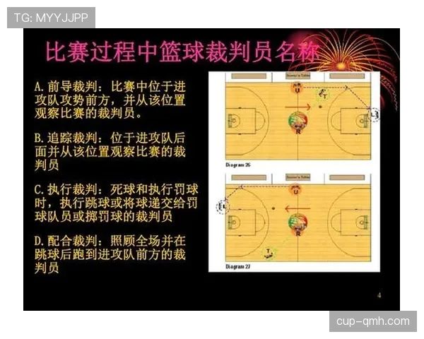 如何在篮球比赛中评估身体接触容忍度的合理范围