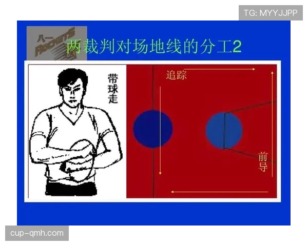 新手也能看懂的篮球判罚优先级规则详解