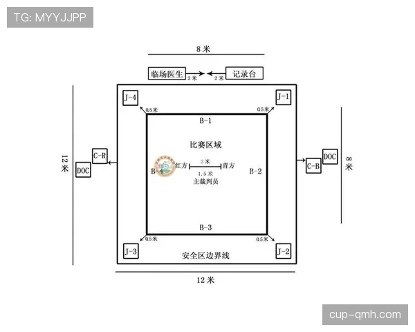 比赛时长规则详解：标准90分钟及伤停补时判罚依据