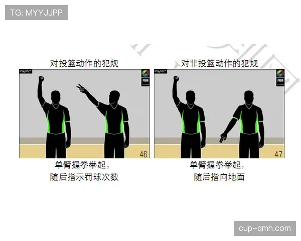 篮球比赛中阻挡犯规的定义与判罚标准解析