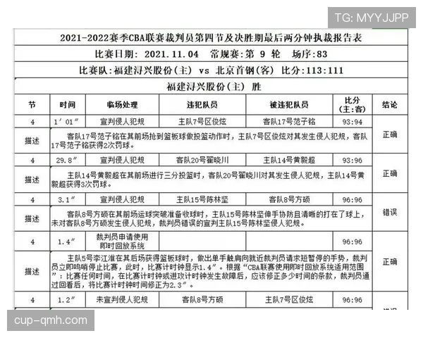 裁判报告如何影响赛后判罚与纪律追加