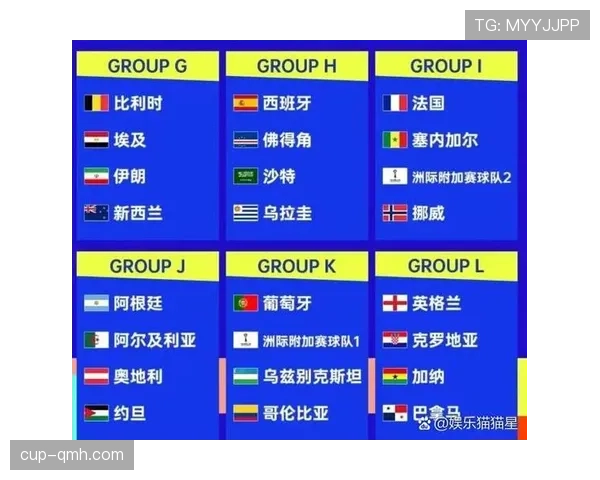 2026世界杯加拿大队主场比赛城市分布