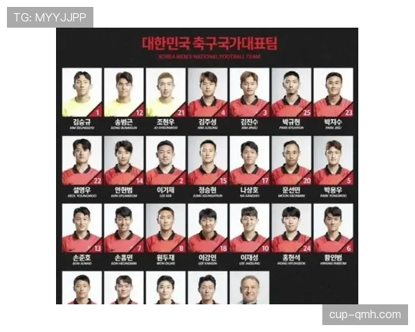 韩国世界杯阵容有哪些值得关注的球员